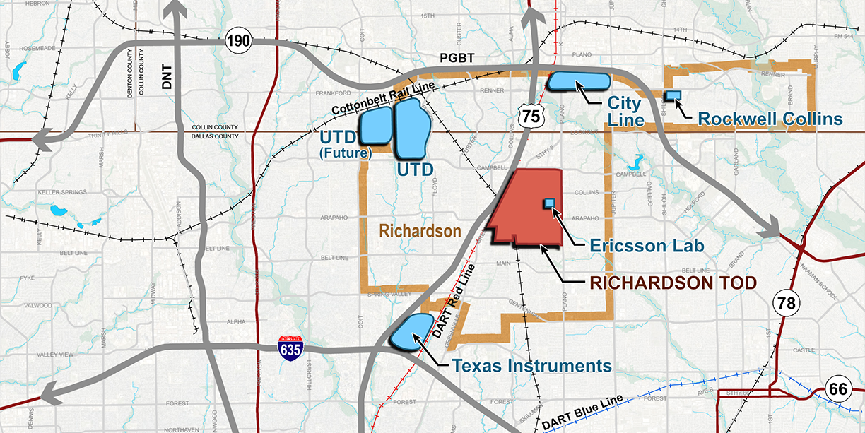 Regional Context